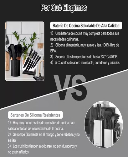 Utensilios Silicona Cocina & Juego De Cuchill+ Mandil 22 Set.