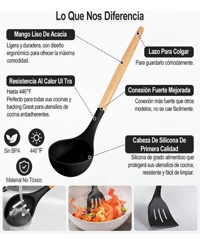 Utensilios Silicona Cocina & Juego De Cuchill+ Mandil 22 Set.