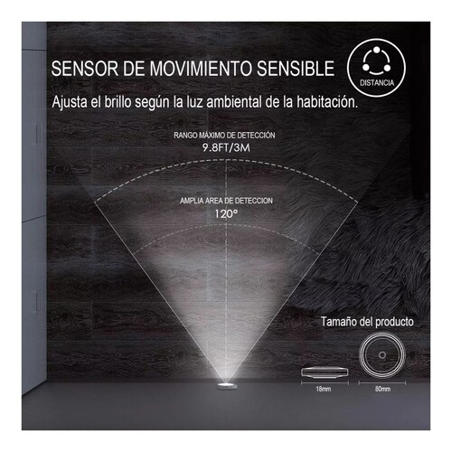Sensor De Movimiento Luces Nocturnas Usb Recargables 3 Pieza Blanco