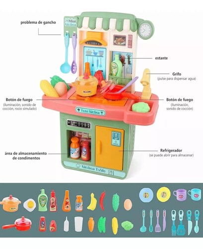 Cocina Juguete Termosellado Cocinita Infantil 33 Piezas.