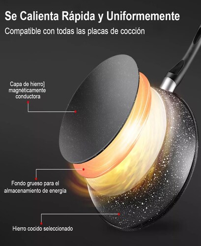 Sartén De Mármol Revestimiento Antiadherente Con Tapa 28cm.