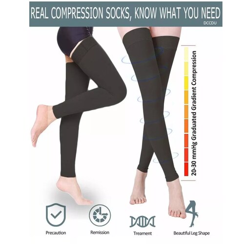 Kit 2 Pares De Medias Médicas De Compresión Para Muslos, 20-30 L