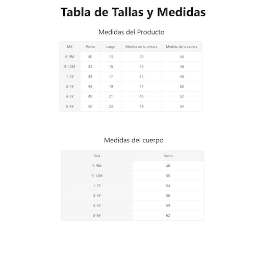 Traje de baño para niña 3 piezas
