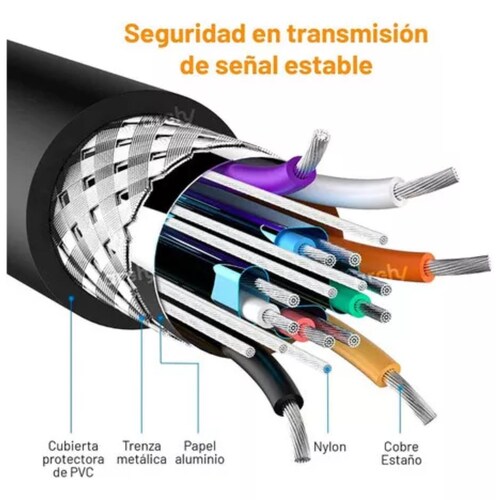 Gio Cable Vga A Vga De 15 Metros Blindado Uso Rudo Negro