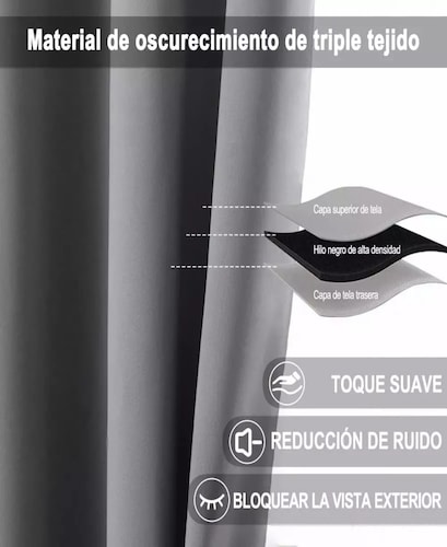 Cortinas Blackout 132x213 Cm Para Ventana Decoracion, 2pzs.