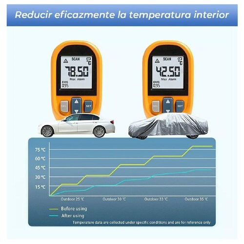 Cubierta Funda De Coche Cubre Auto Impermeable 480*175*120cm
