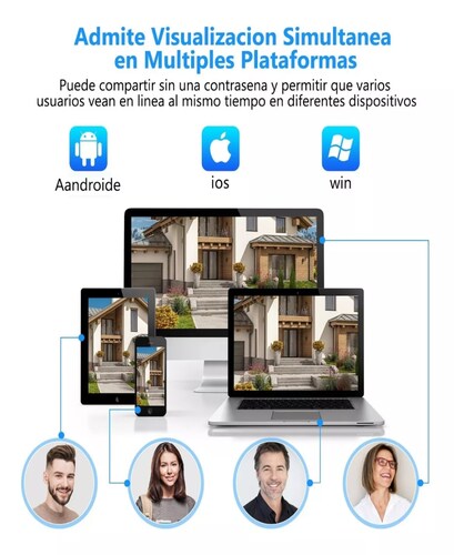 Ojo® 5g Cámara De Seguridad 360 Wifi Exterior/ Interior Hd.