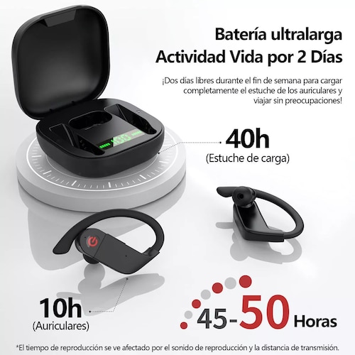 Audifonos Bluetooth Sport Manos Libres Contra Agua Ipx5.