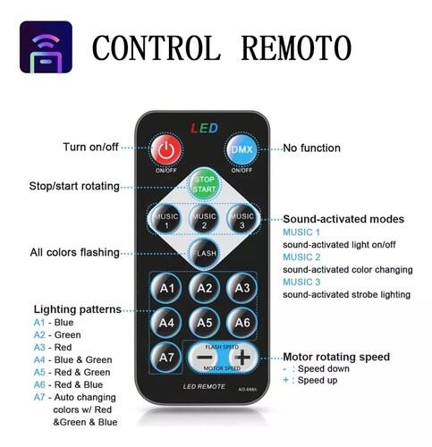 Luces Fiesta Activadas Sonidocontrol Remoto Iluminación 2pcs.