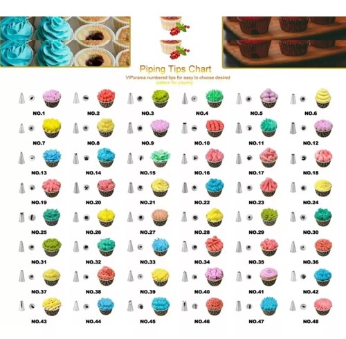 Boquillas Para Decorar Pasteles 106 Piezas.