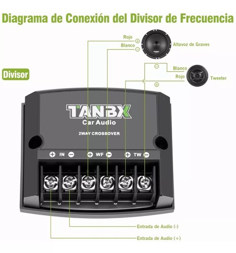 Set De Medios 6.5 Pulgada Bocinas Componente Para Auto/carro.