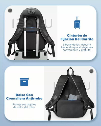 Mochila Escolar Viaje Bolsa Mochilas Para Laptop 16 In 3 Capas Iforu 40 L.