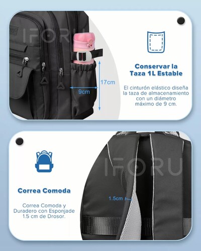 Mochila Escolar Viaje Bolsa Mochilas Para Laptop 16 In 3 Capas Iforu 40 L.
