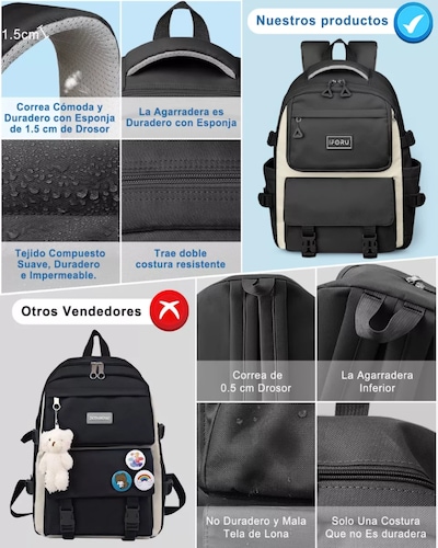 Mochila Escolar Viaje Bolsa Para Laptop 15.6 Inch Iforu 30 L