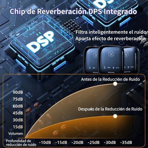 Micrófono Lavalier Solapa Inalámbrico Para Celular Pc Gamer