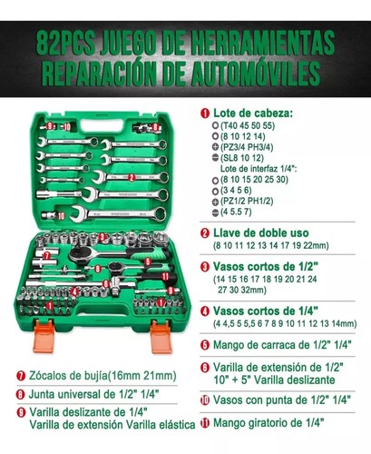 Juego De Herramientas Reparación Automóviles Shawty 82pzs.
