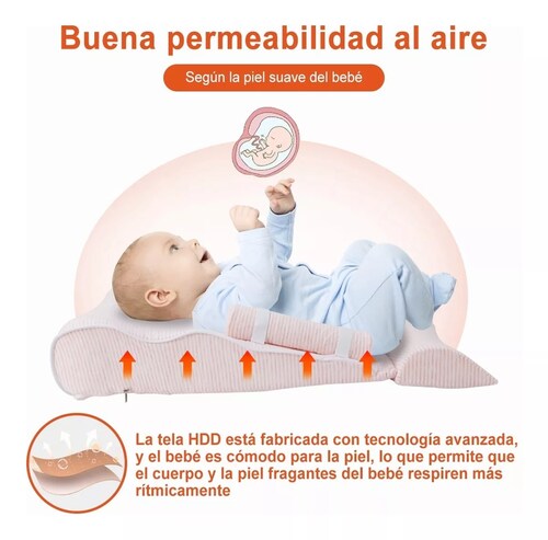 Cojin Antireflujo Colchón Anti Reflujo Bebé Cuna Soporte.