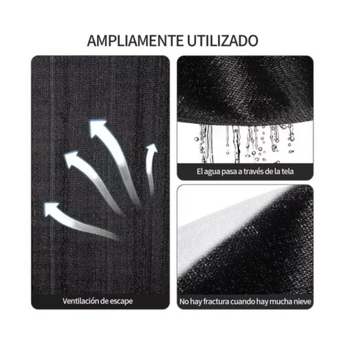 Malla Sombra Black 3x4 95% Ligamento Llano Encriptado Negro