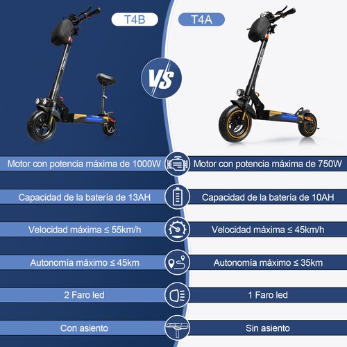 Scooter Eléctrico Honey Whale T4-B Negro.