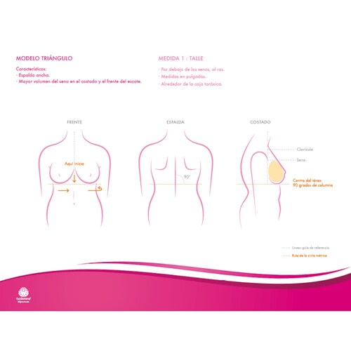 Protesis Mamaria Estandar Talla 36 Simetrica Anatomica Silicona Soft 4001 Maxima