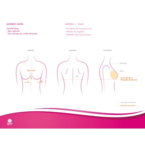Protesis Mamaria Estandar Talla 36 Simetrica Anatomica Silicona Soft 4001 Maxima