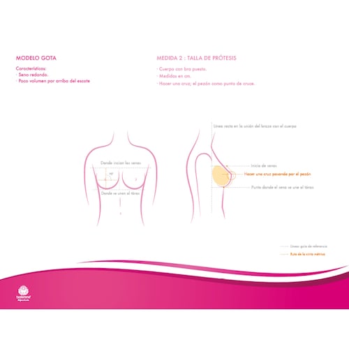 Protesis Mamaria Estandar Talla 36 Simetrica Anatomica Silicona Soft 4001 Maxima