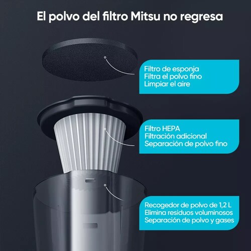 Aspiradora De Mano Vertical Alámbrica Deerma Dx115c 1.2l.