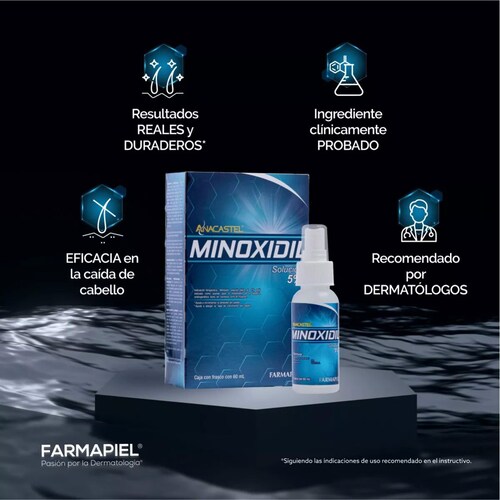 3 Piezas De Minoxidil 5% Para 3 Meses Envío Gratis Anacastel.