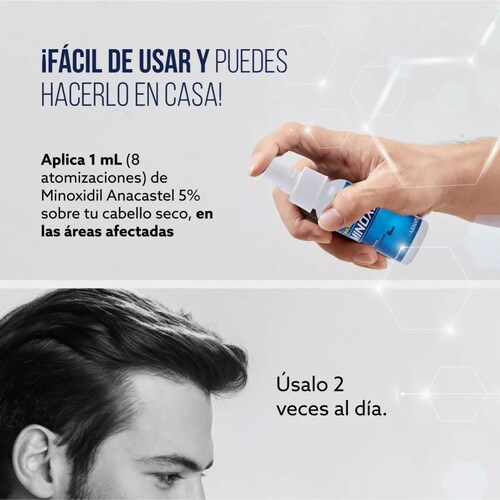 3 Piezas De Minoxidil 5% Para 3 Meses Envío Gratis Anacastel.
