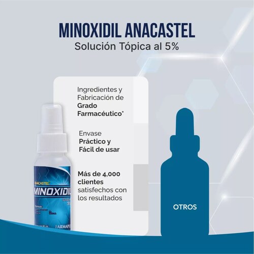 3 Piezas De Minoxidil 5% Para 3 Meses Envío Gratis Anacastel.