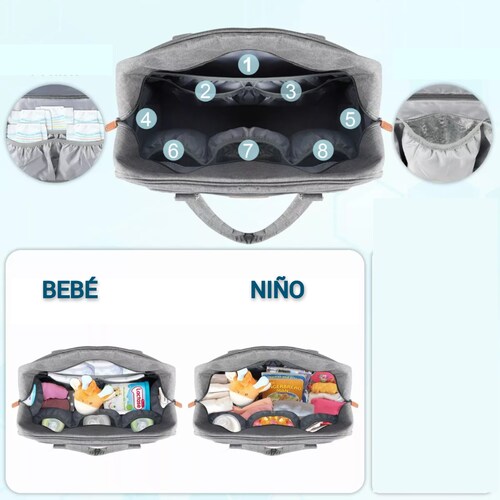 Mochila Bolsa De Pañales Termica Portátil Para Bebé Viaje