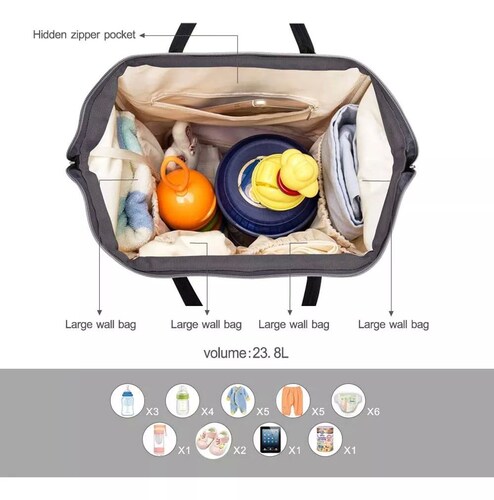 Hafmall Pañalera Mochila Bolsas Modernas Mommy Bag Para Bebe