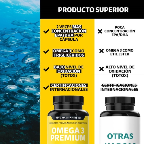 Suplemento Alimenticio Beyond Vitamins Omega 3 Aceite de Pescado 60 cápsulas.