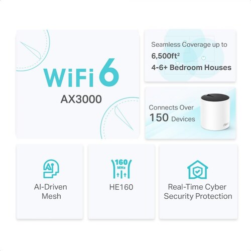 Kit Router Deco X55 Tp-Link Doble Banda AX3000 Wi-Fi 6 Mesh 3 Pack