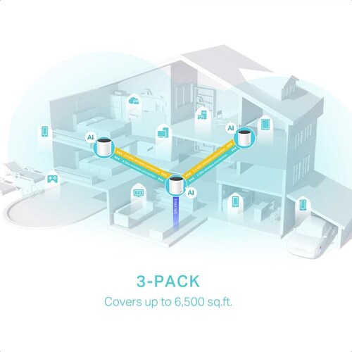 Kit Router Deco X55 Tp-Link Doble Banda AX3000 Wi-Fi 6 Mesh 3 Pack