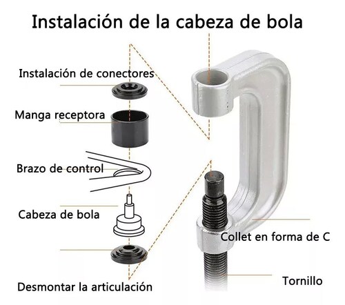 Kit Prensa Instalador Montar Y Desmontar Rótulas 2wd Y 4x4.