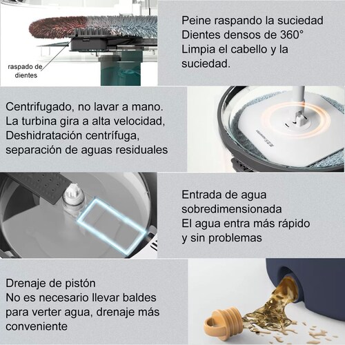 Trapeador Mop Cubeta Spin Automático 6 Paños De Repuesto.