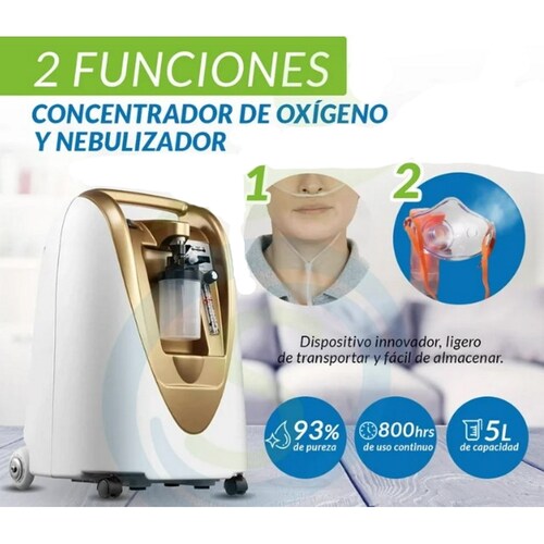 Concentrador De Oxígeno Portátil Y Nebulizador K5bw