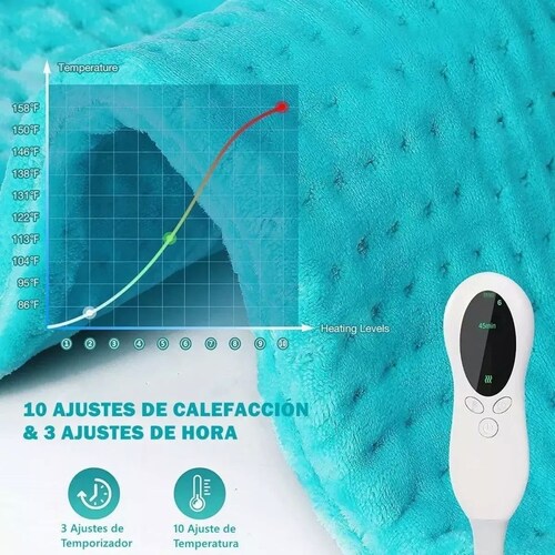 Cojin Electrico Terapia De Calor Dolor Muscular Fisioterapia