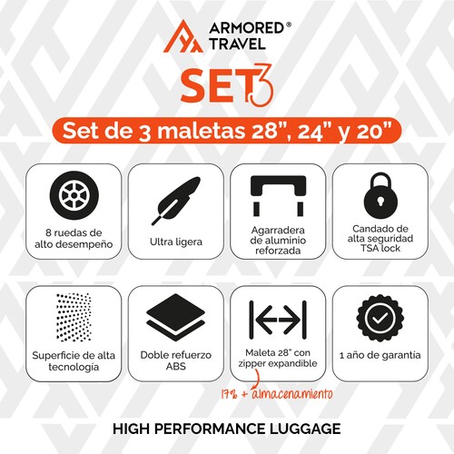 Maletas de viaje Rígidas set grande kit 3 piezas 28 24 20 pulgadas carry on ABS doble calibre candado de alta seguridad TSA LOCK Gris Oxford OX Armored travel.