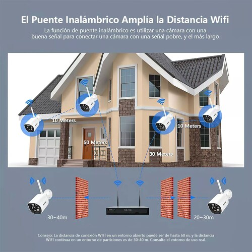 Kit De Camaras Videovigilancia Circuito Cerrado+ Disco 500gb