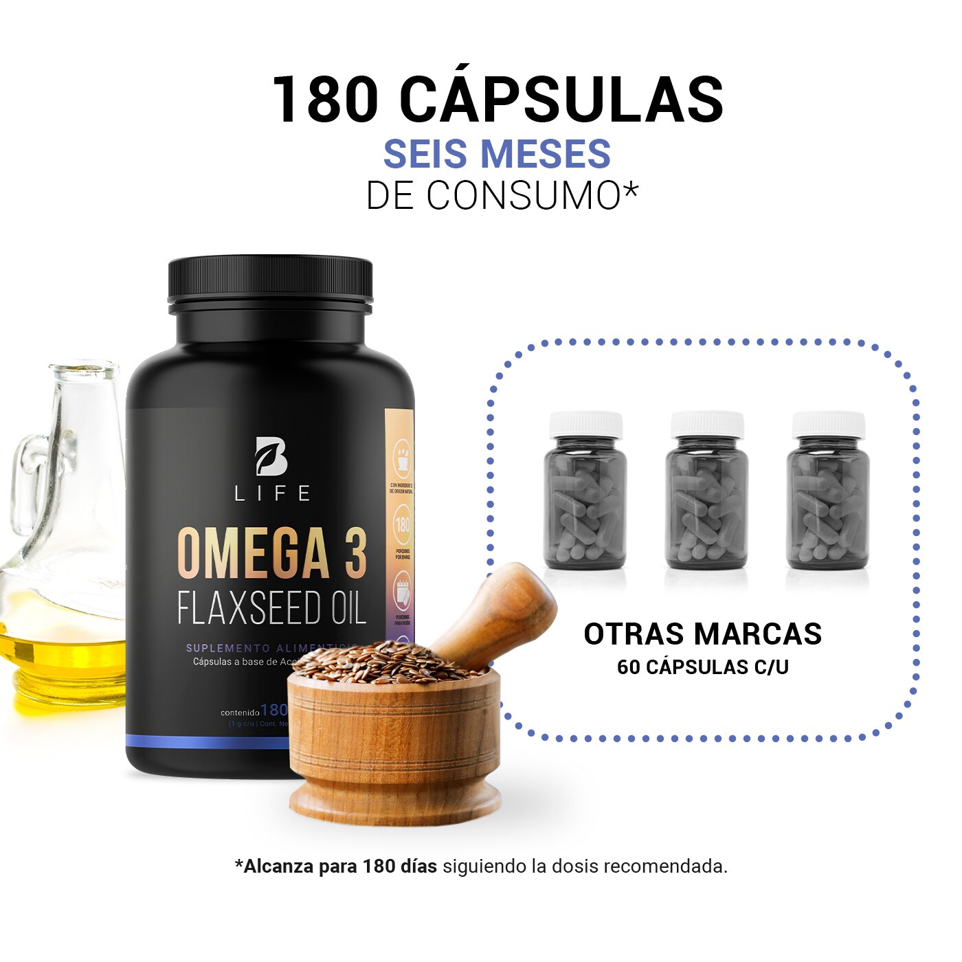 Omega 3 Aceite De Linaza 180 C psulas. B Life