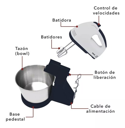 Rca Batidora De Pedestal 2 En 1 Rc-67ss Color Gris.