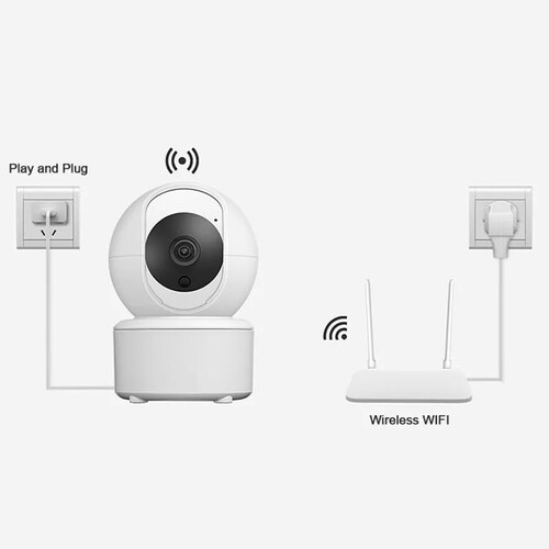 Cámara Inteligente Icsee 3mp Con Wifi Y Control Por App.