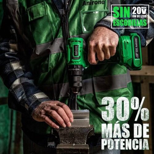 Kit De Atornillador De Impacto & Rotomartillo Sin Carbones.
