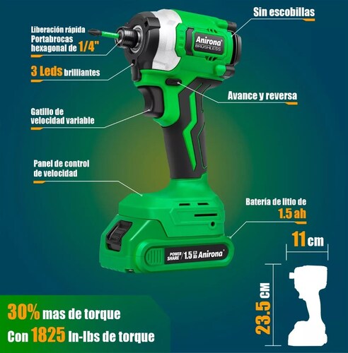 Kit De Atornillador De Impacto & Rotomartillo Sin Carbones.