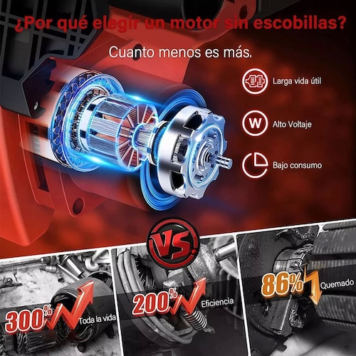 Motosierra Eléctrica Inalámbrica 12inch Moto Sierra Portatil.