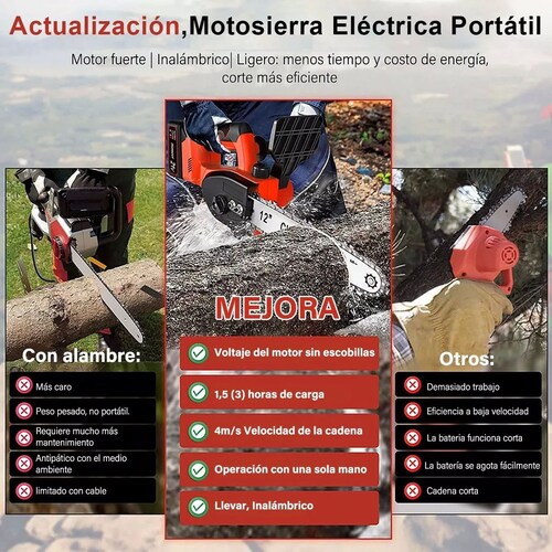 Motosierra Eléctrica Inalámbrica 12inch Moto Sierra Portatil.