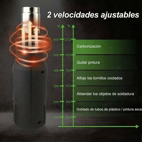 Pistola De Aire Caliente Ajustable Con Temperatura Constante