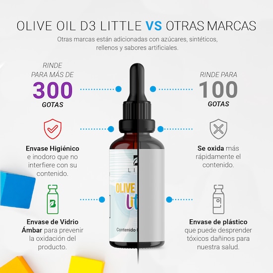 Vitamina D3 En Gotas Para Niños Con 300 Gotas B Life